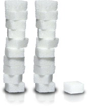 20.9 sugar cubes